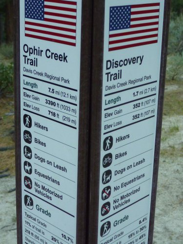 Trail Post